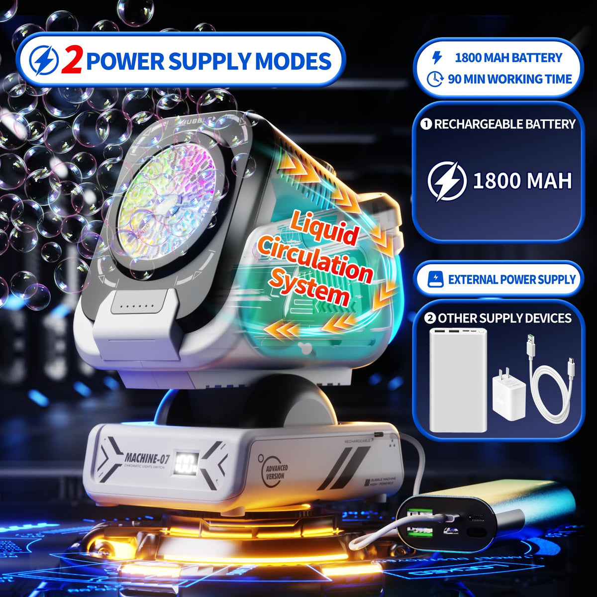 Upgraded Bubble Machine Outdoor Toys for Kids & Wedding Party | Auto Rotation,Type-C Rechargeable,Remote Control,RGB Lights