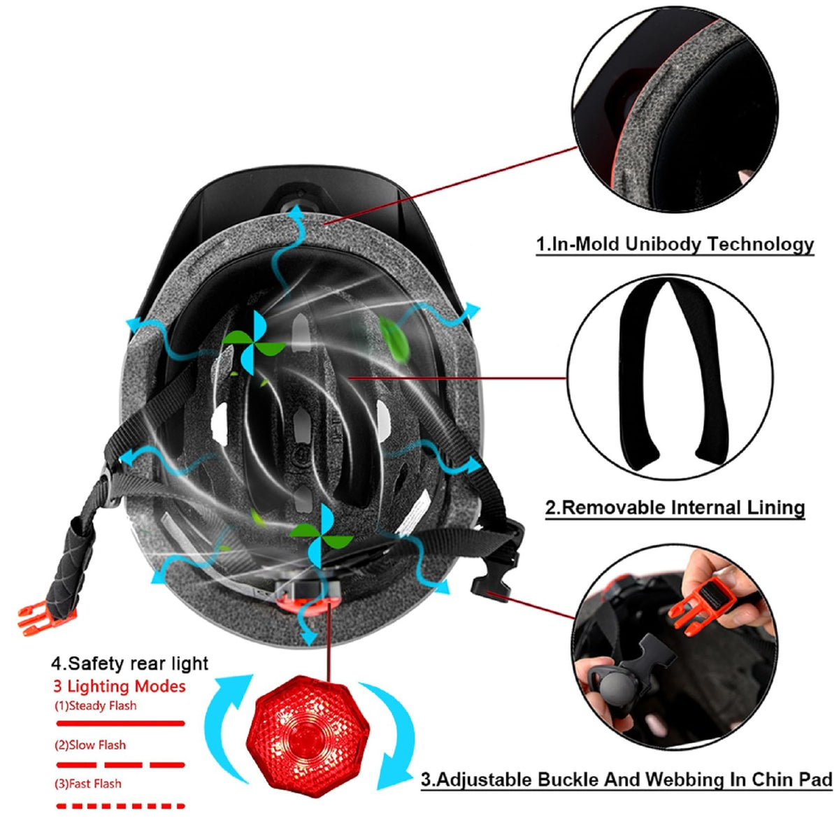 Bavilk Kids Bike Helmet with LED Light for Youth Teen Toddler Boys Girls | Adjustable with Detachable Visor for Age 3-5-8-10-12-14,Safety Certified Multi-Sport for Bicycle Scooter Skateboard