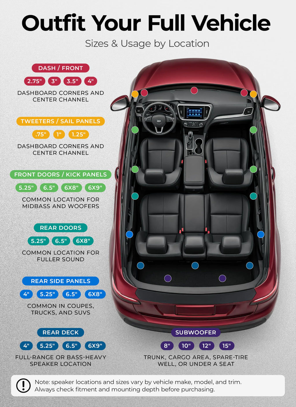 Pioneer F-Series TS-F1634R 6.5" 2-Way Coaxial Car Speakers 200W Max | Great Factory Speaker Replacement, Balanced Sound + Smooth Treble, High-Efficiency Speaker Designed for OEM Power
