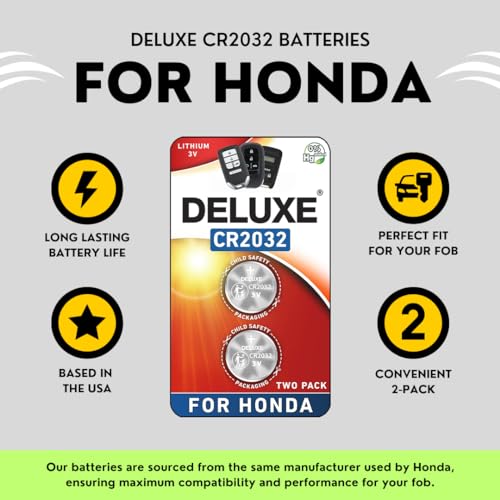 Key Fob Replacement Batteries for Honda, Pack of 2 | Fits CRV Civic Accord Pilot Odyssey HRV Fit Passport Ridgeline Crosstour Insight Clarity CRZ (Check Fitment Guide)