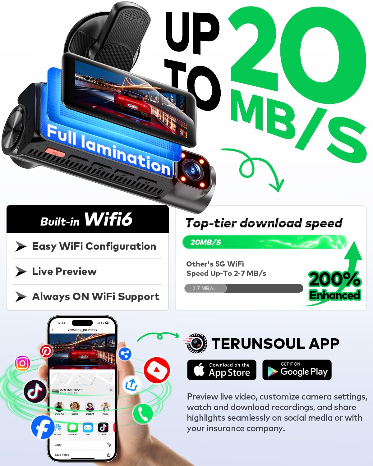 4K+4K+1080P 3 Channel Dash Cam, Free 128GB Card, AProX HD Night Vision | Dash Cam Front and Rear with Cabin, 5.8GHz WiFi6 - up to 20MB/s, App, GPS, G-Sensor, 24H Parking Mode, Support 512GB Max