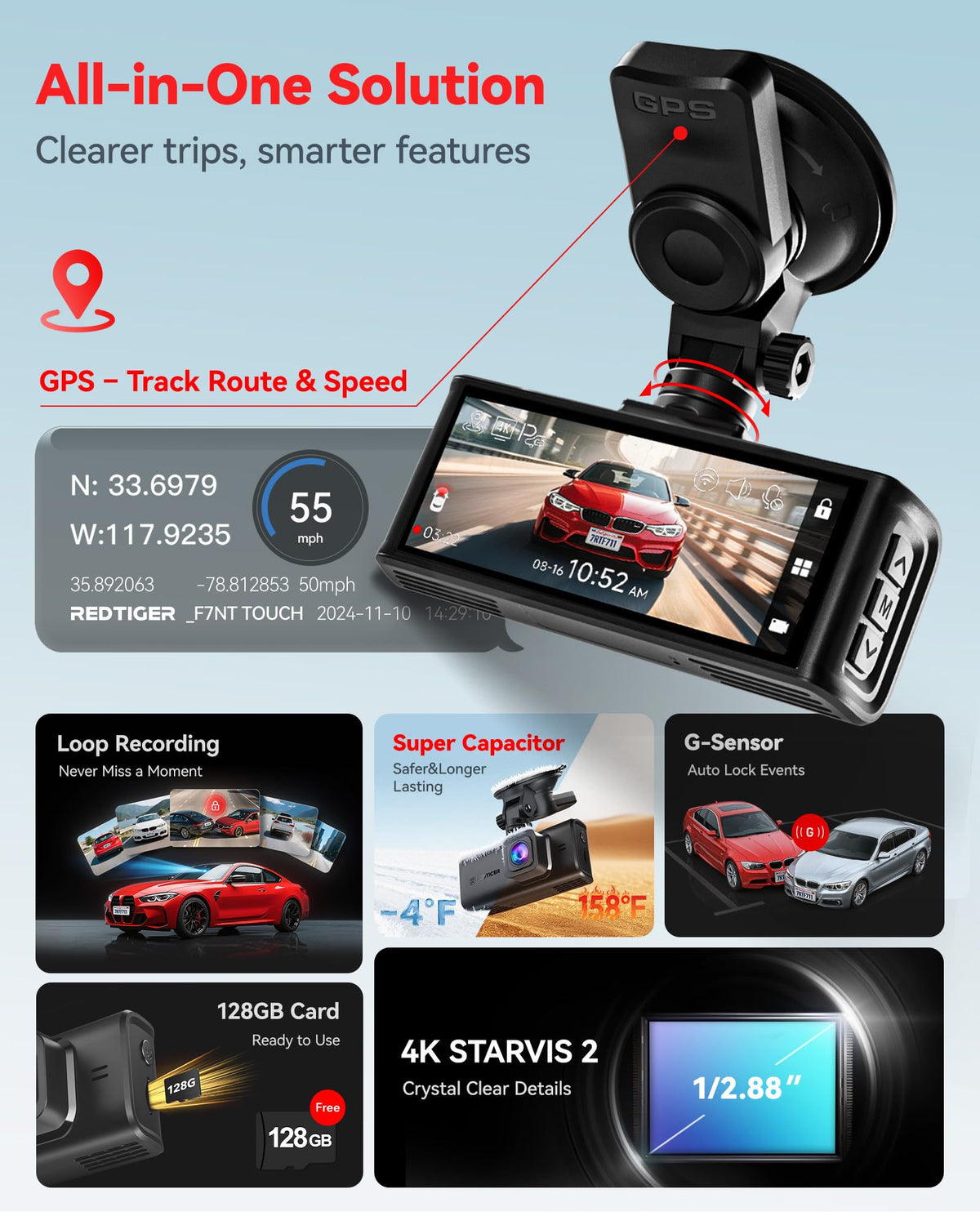 REDTIGER 4K STARVIS 2 Dashcam Front Rear, 5GHz WiFi 20MB/s, Free 128GB Card | Voice Control, Touch Screen, GPS, Loop Recording, Parking Mode, Audio Recording, WDR Night Vision, Supercapacitor(F7N Touch)