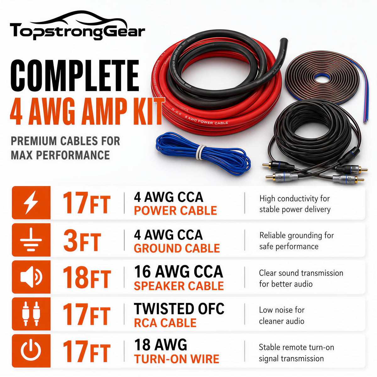 4 Gauge Amp Wire Kit, 4 CCA AWG Amplifier Wiring Kit for Subwoofer Speaker | Car Audio Amp Install Kit with 20ft Power Ground Battery Cable, RCA Cables, Fuse Holder, Speaker Wire, Turn On Wire