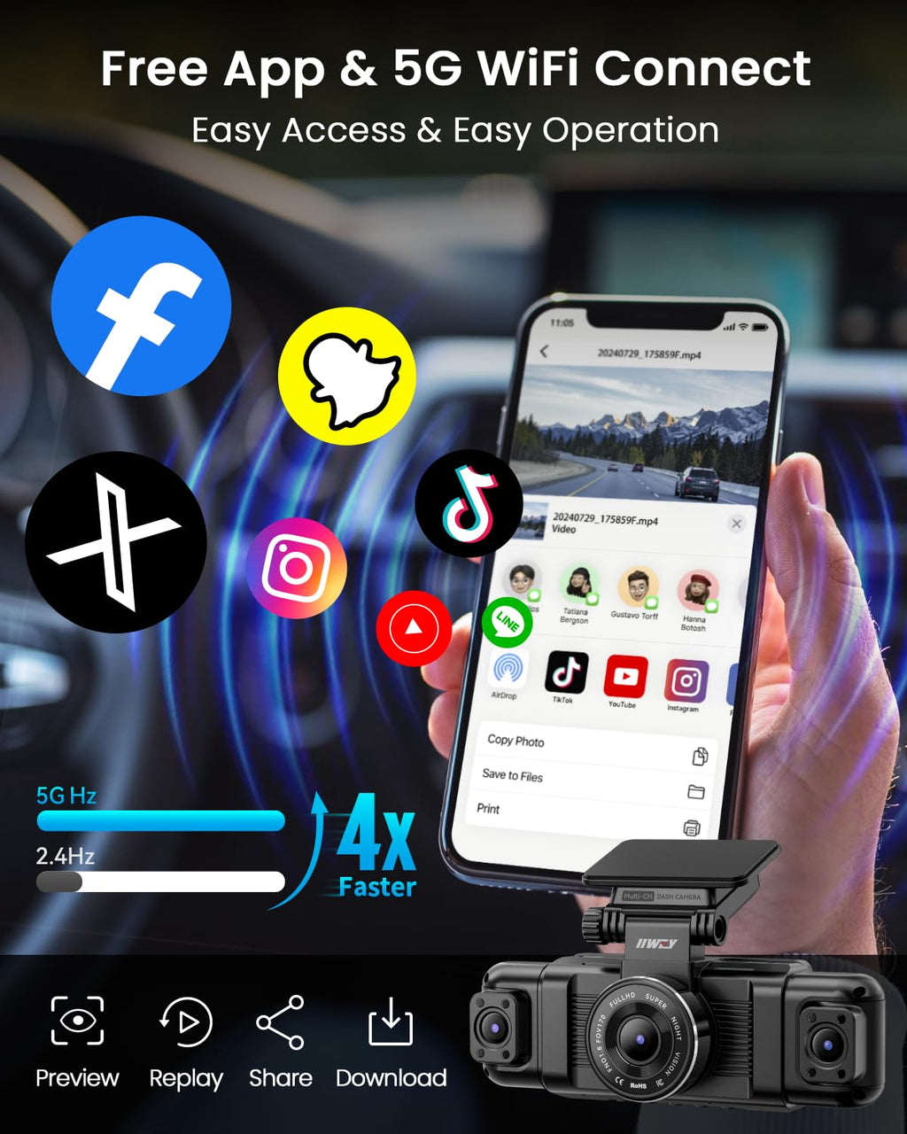 IIWEY N5 4 Channel Dash Cam for Cars, 360° View 2K Front 1080P Rear Inside | Includes 128GB Card, 5G WiFi & APP Control, IR Night Vision, G-Sensor, 24 Hours Parking Mode