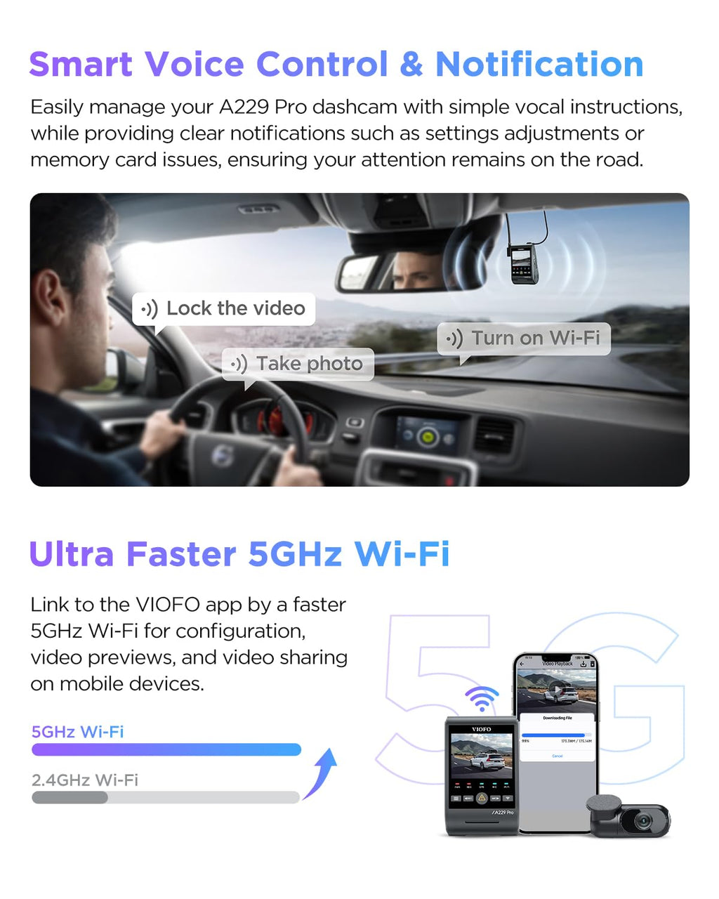 VIOFO A229 Pro 4K HDR Dash Cam Front and Rear, Dual STARVIS 2 Sensors | 4K Front and 2K Rear, IMX678 & IMX675 sensors, 5GHz Wi-Fi, GPS, Voice Control, Buffered 24H Parking Mode, Night Vision 2.0