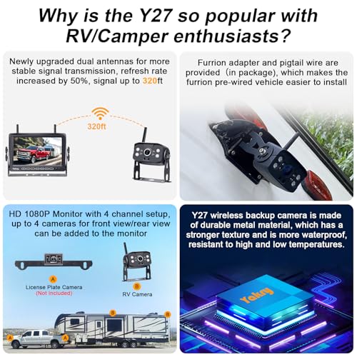 RV Backup Camera Wireless Plug and Play: Pre-Wired for Furrion Easy Install | 1080P HD Recording Wide View Rear View Camera Clear Night Vision Strong Signal 7'' Monitor for Trailer Camper Motorhome Yakry