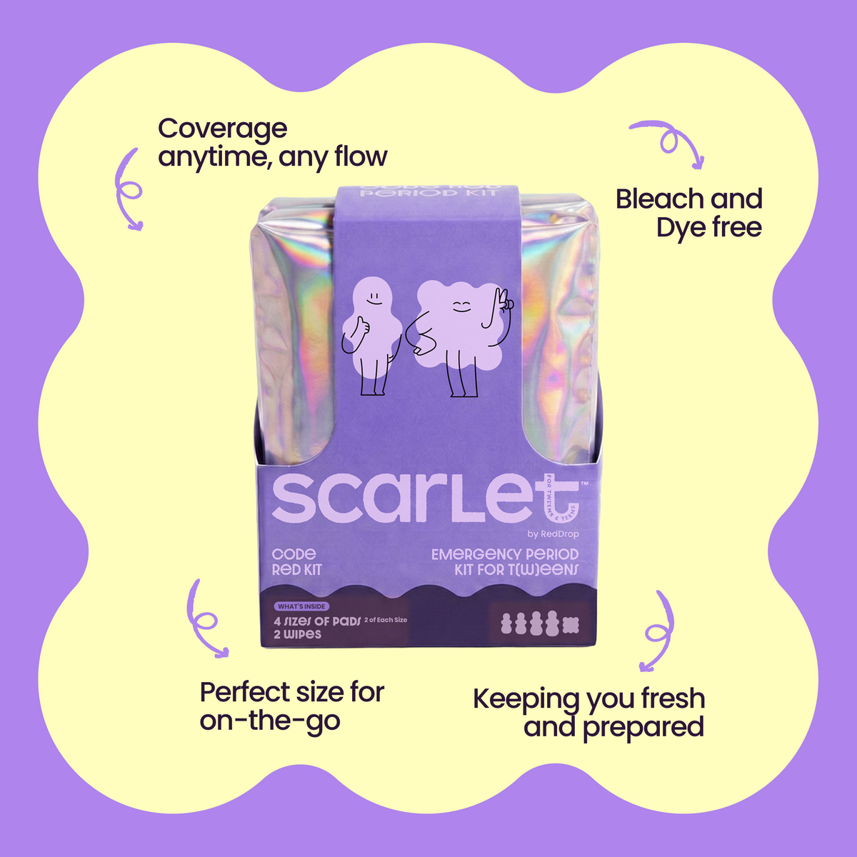 Scarlet Code Red Kit