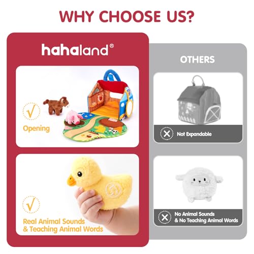 hahaland Baby Toys 6-12 Months, Surprise Barn Farm Animals with Sounds Word | 6PCS Farm Toys Montessori Toys for 6 Month Old Baby Gifts Toddlers Christmas Stocking Stuffers 1 Year Old Boy Girl Gifts