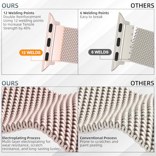 Original Stainless Steel Mesh Loop Compatible with Apple Watch Bands Women | Men 38mm 40mm 41mm 42mm 44mm 45mm 46mm 49mm, Magnetic Clasp for iWatch Bands Series 12 11 10 9 8 7 6 5 4 Ultra SE 3 2 1