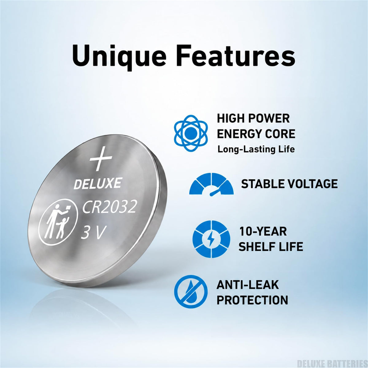 Key Fob Replacement Batteries for Honda, Pack of 2 | Fits CRV Civic Accord Pilot Odyssey HRV Fit Passport Ridgeline Crosstour Insight Clarity CRZ (Check Fitment Guide)
