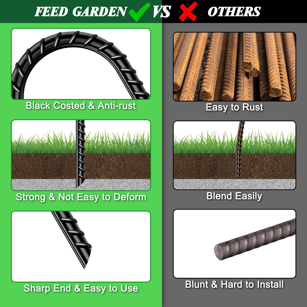 FEED GARDEN 12 Inch Rebar Stakes 16 Pack, Heavy Duty J Hook Ground Stakes | 5/16" Black Coated Ribbed Steel for Strong Soil Grip, Ideal for Fences, Tents, Canopies, Swing Sets & Outdoor Decorations