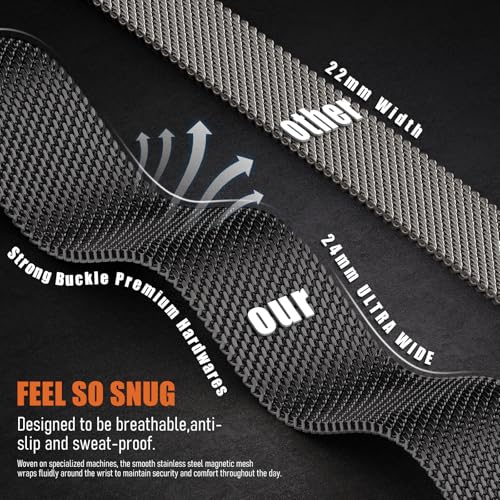 Milanese Loop for Apple Watch Ultra 4/3/2 Band 49mm 40/41/42/44/45/46mm Men | Tactical Mecha Strap,Military-Grade Design,Magnetic Metal Mesh Wristband,iWatch Ultra 2/3/4 Series 12/11/10/9/8/7/6/5/4 SE