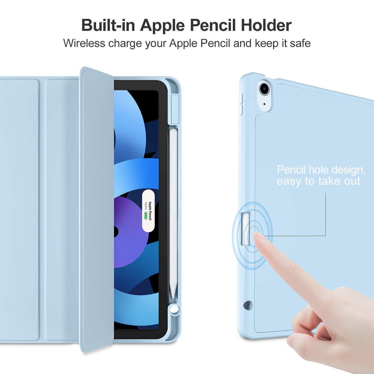 Akkerds for iPad Air 11 Inch Case M4/M3/M2, Air 5th/4th Gen 10.9, Sky Blue | With Pencil Holder, for iPad Air Case 2026/2025/2024/2022/2020, Soft TPU Back, Slim Trifold Stand Cover, Auto Sleep/Wake