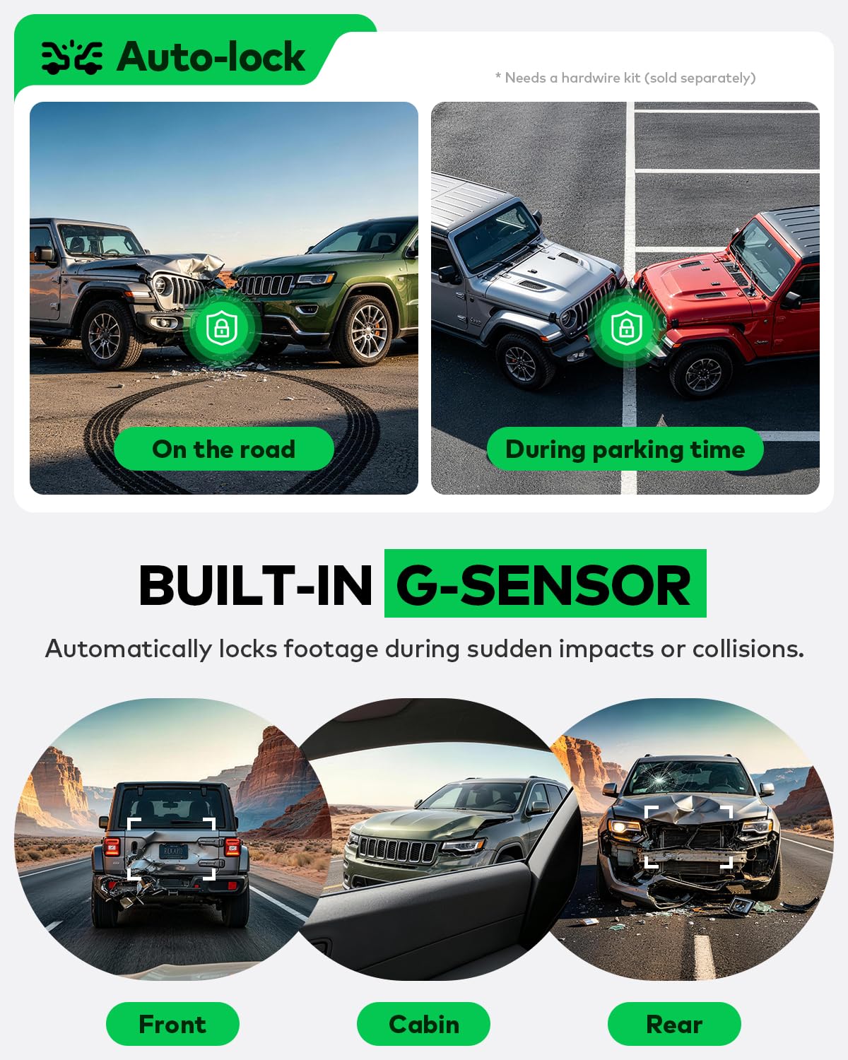 4K+4K+1080P 3 Channel Dash Cam, Free 128GB Card, AProX HD Night Vision | Dash Cam Front and Rear with Cabin, 5.8GHz WiFi6 - up to 20MB/s, App, GPS, G-Sensor, 24H Parking Mode, Support 512GB Max